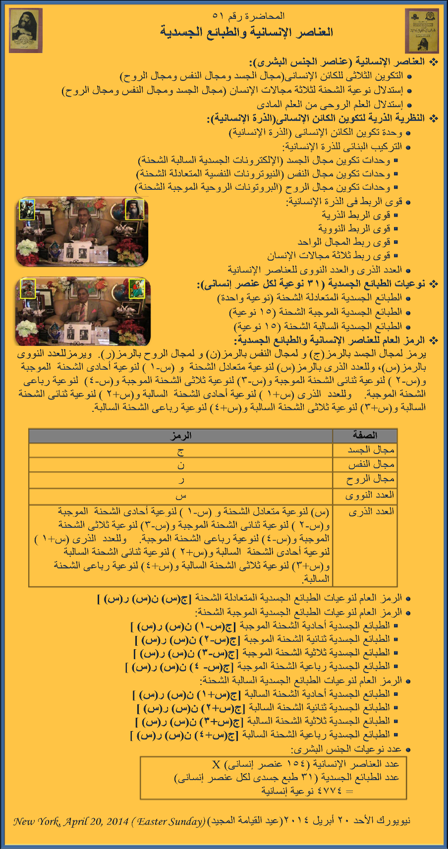 Dr. Abdu Presenation - The True Chrisitian Science Bible - Lecture # 51
